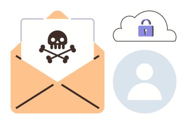 Zararlı yazılım uyarısı içeren turuncu zarf, bulut kilidi veri güvenliğini simgeliyor, kimlik koruması için kullanıcı silueti. Siber güvenlik, sahte farkındalık, savunma, çevrimiçi güvenlik, veri