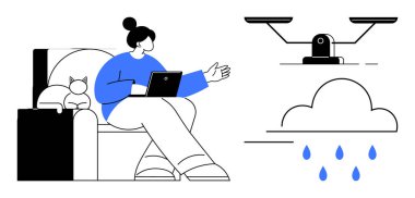 Dizüstü bilgisayarı olan bir kadın, sakin bir ortamda kedisinin yanında oturuyor ve dengeyi temsil ediyor. Yağmur bulutu derinlik katıyor. Uzaktan çalışma, denge, farkındalık, üretkenlik, ev hayatı, stres için ideal basit