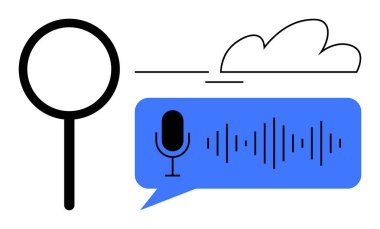 Konuşma baloncuğunun yanında mikrofon ikonu ve bulutun altındaki ses dalgalarıyla büyüteç. Ses tanıma, dijital arama, yapay zeka, bulut hesaplama, yenilik, teknoloji, kullanılabilirlik için ideal. Basit.