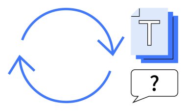 Yinelenen süreci, birikmiş metin belgelerini ve soru işaretli konuşma baloncuğunu gösteren dairesel bir ok. Veri transferi, yineleme, iletişim, otomasyon, sorgulama, geri bildirim için ideal