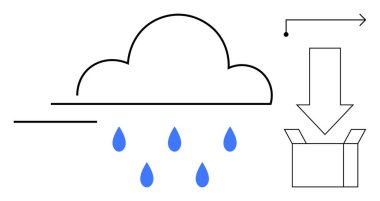Bulut yağmuru mavi veri damlacıkları, veri depolama, transfer ve bulut hesaplamasını sembolize eden açık bir kutuya giden ok. Veri yönetimi, teknoloji, yenilik, bulut hizmetleri, depolama için ideal