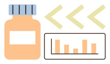 Bir bar çizelgesinin yanındaki ilaç şişesi yön bulma oklarıyla veri eğilimlerini analiz ediyor. Sağlık, araştırma, veri analizi, eczane, istatistik, tıbbi ilerleme ve yenilik için ideal. Basit düz