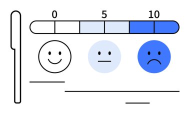 Üç mutlu yüzlü, mutlu, nötr ve üzgün yatay tatmin ölçeği. 0 'dan 10' a kadar puan ver. Anket, geri bildirim, kullanıcı deneyimi, müşteri memnuniyeti, derecelendirme verileri için ideal