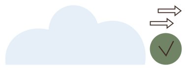 Yukarı doğru okları olan mavi bulut ve güvenli bulut depolama, veri aktarım onayı ve dosya yedeğini sembolize eden yeşil işaret. Teknoloji, güvenlik, verimlilik ve dijital ortamda erişilebilirlik için ideal