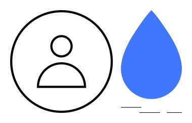 Dairesel kullanıcı profili mavi bir su damlası ile eşleştirilmiş, kimlik, su kaybı, koruma, güvenlik, sürdürülebilirlik ve ekolojik farkındalığı gösteriyor. Çevresel temalar ve hesap için ideal