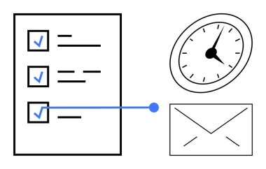 İşaretli görevleri olan kontrol listesi, zaman yönetimini gösteren saat ve iletişimi simgeleyen zarf. Üretkenlik, organizasyon, iş akışı, hedef belirleme, planlama, verimlilik için ideal