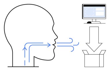 Konuşma akışını gösteren insan profili, veri hareketini, bilgisayar ekranını ve depolama kutusunu gösteren oklar. İletişim, teknoloji, konuşma tanıma, veri analizi, yapay zeka depolama için ideal