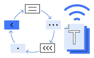 Okları, metin kutularını, dijital dosya simgelerini ve iletişimi gösteren kablosuz sinyalleri olan dairesel bir süreç. Basit planlama, bağlantı, veri akışı, otomasyon, takım çalışması organizasyonu için ideal