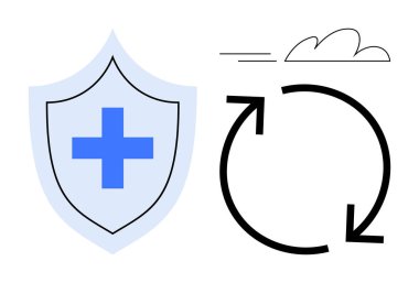 Çapraz güvenliği simgeleyen mavi kalkan, yenilenme ve sürdürülebilirlik için dairesel oklar ve bulutlarla eşleştirildi. Güvenlik, sağlık, çevre, süreç akışı, bulut hesaplama, sistem için ideal