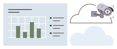 Bir buluta bağlı güvenlik kamerası, çubuk grafik ve kontrol listesinin yanında. Teknoloji, güvenlik, gözetleme, izleme, veri analizi, bulut servisi akıllı sistemleri için idealdir. Basit düz