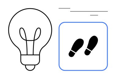 Bir meydanda ayak izlerinin yanındaki ampul, ilerlemeyi, yeniliği ve yaratıcılığı işaret ediyor. Fikirler, problem çözme, strateji ve yenilik için idealdir. Basit düz