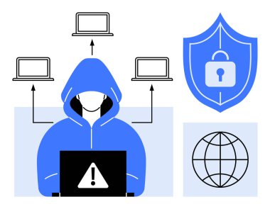 Uyarı işareti, bağlı cihazlar, siber güvenlik kalkanı ve küresi olan bir dizüstü bilgisayar kullanan kukuletalı bir figür. Siber suçlar, siber güvenlik, hackleme, internet güvenliği, dijital tehditler için ideal