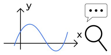 X ve Y eksenli grafikler, dalga çizgileri, büyüteç ve konuşma baloncuğu renklendirme analizi, iletişim, trendler, araştırma. Bilim istatistikleri için ideal strateji eğitimi anlayışı. Basit.