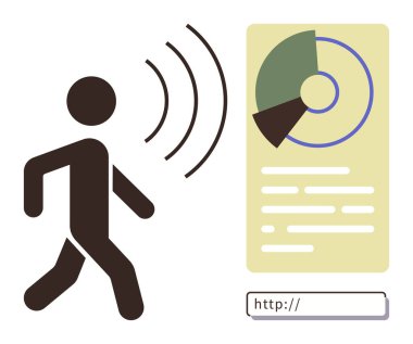 Çizelge ve metin içeren bir veri paneline sinyal dalgaları gönderen kişi, iletişimi, çevrimiçi etkinliği, bağlantıyı, analitiği, sinyal iletimini, veri paylaşımını, basit düz metaforu sembolize eder