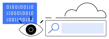 İkili kodları izleyen gözler, bulut simgesinin yanında arama çubuğu veri analizi, bulut depolama, çevrimiçi güvenlik ve arama. Teknoloji için ideal, yapay zeka, yenilik büyük veri siber güvenliği