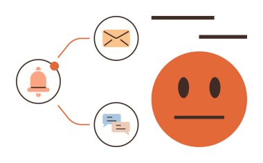 Notification bell, email envelope, and chat bubble linked to a neutral emotion face. Ideal for communication, urgency, feedback, connection, emotional response, social interaction simple flat