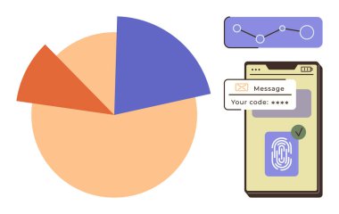 Pie chart, mobile phone with fingerprint recognition, and SMS code highlight data analysis, cybersecurity, secure login, financial tech, authentication, technology trends, simple flat metaphor