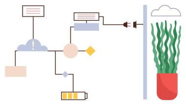 Flowchart connecting power sources, battery, and algae container in energy process. Ideal for sustainability, innovation, renewable energy, technology, environment, green solutions simple flat