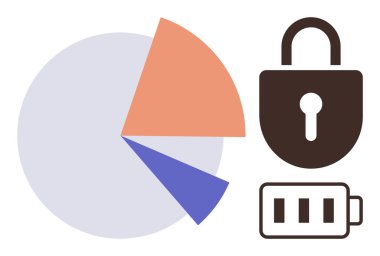 Pie chart with three segments, lock symbolizing security, and battery denoting energy or functionality. Ideal for data protection, privacy, cybersecurity, tech efficiency, energy management, secure