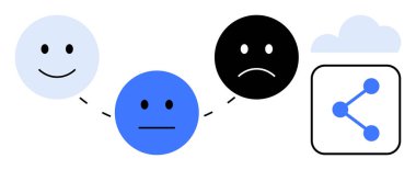 Happy, neutral, and sad faces connected via dotted lines with a sharing icon and cloud. Ideal for communication, collaboration, emotional intelligence, feedback, social media, networking simple