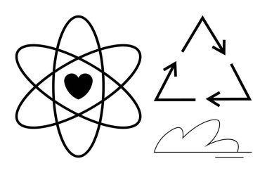 Heart within atom orbit, recycling arrows triangle, and minimalist cloud sketch symbolize science, love, sustainability, and nature. Ideal for eco-conscious, education, innovation energy