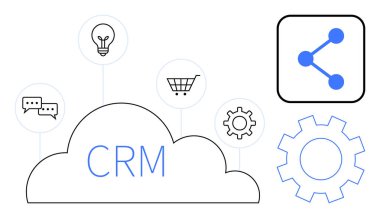 CRM etiketli bulut simgesi konuşma baloncukları, ampul, alışveriş arabası, vites ve paylaşım simgesine bağlanıyor. İş, teknoloji, iletişim, pazarlama stratejisi veri entegrasyonu için ideal