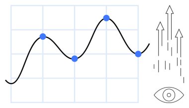 Izgara ve mavi veri noktaları olan çizgi çizelgesi, büyümeyi simgeleyen yukarı doğru oklar ve gözlemi sembolize eden bir göz. Analiz, eğilimler, büyüme, izleme, araştırma, strateji ve içgörü için ideal