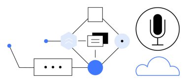 Bağlı geometrik şekiller, mikrofon simgesi ve bulut ögesi ses teknolojisi, ağ kurulumu ve veri alışverişini simgeler. Yapay zeka, iletişim, IOT, bulut hesaplama ses teknolojisi verileri için ideal