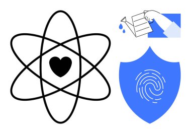 Atom modelinde kara kalp, parmak izli mavi kalkan ve el sulama aşkı, kimlik güvenliğini ve bakımı simgeliyor. Bilim, koruma, sürdürülebilirlik ve bakım teknolojisi için ideal