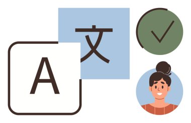 Büyük A ve Çince bir karakter tercüme kadın avatarını vurguluyor ve onay öneriyor. İletişim, dil öğrenme, küresel bağlantı, eğitim, dijital araçlar, kültür için ideal
