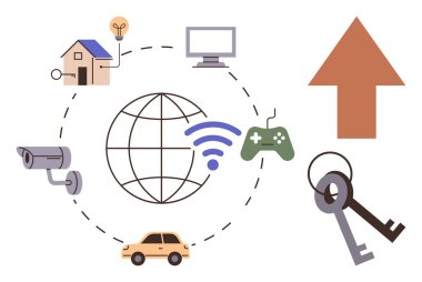 Dünya akıllı cihazlarla çevrili. Ev, ampul, güvenlik kamerası, araba, ekran ve oyun kumandası. Teknoloji, yenilik, güvenlik otomasyonu iletişimi için ideal.