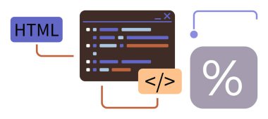 Bir penceredeki kod satırları, HTML etiketi, yüzde sembolü ve bağlı parantezler. Programlama, web tasarımı, veri analizi, kodlama eğitimi, yazılım algoritması görselleştirme arayüzü için ideal