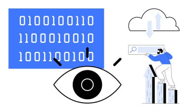 İkili kod, göz, veri transferi okları olan bulut, çubuk grafikler üzerinde arama çubuğu kullanan kişi. Veri yönetimi, dijital yenilik, analitik, teknoloji, bulut depolama içgörüleri için ideal
