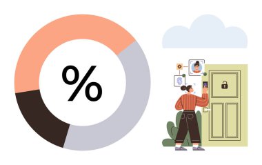 Kapıda akıllı telefon ile akıllı kilit girişi arayan bir kadın. Yüzdelik sembollü bitişik çizelge. Teknoloji, güvenlik, yenilik, veri, erişim kontrolü, mahremiyet için ideal