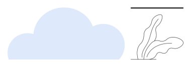 Soyut bitki çizgisi sanatının yanında kıvrımlı kenarları olan büyük mavi bulut, doğa ve basitliği birleştiriyor. Tasarım, doğa, minimalizm, ekolojik kavramlar, yaratıcılık ve dinginlik için ideal. Basit bir daire.