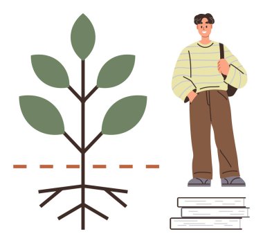 Sırt çantalı bir öğrenci bitki diyagramının yanında büyüme aşamalarını gösteriyor. Ayaktaki kitaplar öğrenmeyi önerir. Eğitim, kişisel gelişim, ekoloji, bilgi, kişisel gelişim, araştırma için ideal