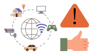 Akıllı cihazları birbirine bağlayan şeylerin interneti kameraları, arabaları, evleri ve aletleri dünyaya parmakla gösteriyor. Uyarı levhası ihtiyatı vurgulurken, güvenli ve yararlı evlat edinme başlıklarını da vurguluyor. İdeal