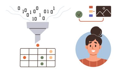 Veri bacası, bir kadın tarafından analiz edilen ikili kodu organize bilgiye dönüştürüyor. Teknoloji, veri analizi, yapay zeka, makine eğitimi, eğitim, iş çözümleri, basit düz metafor