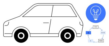 Daire içinde bir ampul ve dairesel iş akışı diyagramının yanında basit bir araba çizgisi. Yenilik, ulaşım, eko-tasarım, yaratıcılık, hareketlilik çözümleri, teknoloji, basit iniş için ideal