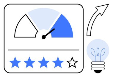 Performans ölçer, yıldız reytingleri, yükselen ok, ampul. Başarı, ilerleme, geri bildirim, değerlendirme yenilik geliştirme fikirleri için idealdir. Uygun basit düz metafor