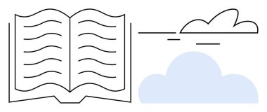 Dalgalı çizgilerle kitabı aç, metni taklit et, soyut minimalist bulutların yanına koy. Eğitim, bilgi, yaratıcılık, hayal gücü, özgürlük, hikaye anlatma, kendini keşfetme için ideal