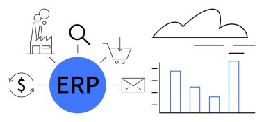Merkezi ERP merkezi fabrika, büyüteç, para, alışveriş arabası, e-posta, bisiklet ikonu, bulut ve bar grafiği bağlar. İş süreci yönetim analizi teknoloji işlemleri iletişimi için ideal
