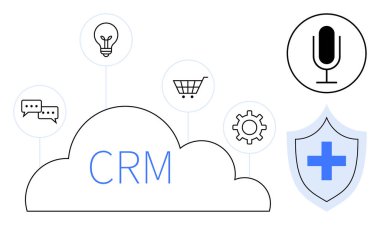 CRM metni, konuşma balonu, ampul, alışveriş arabası, teçhizat, mikrofon ve kalkan içeren bulut diyagramı. Müşteri yönetimi, iş stratejisi otomasyon e-ticaret yenilik güvenliği için ideal