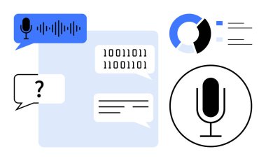 Mikrofon, ses dalgası, ikili kod, sohbet baloncukları ve analitik çizelgeler de dahil olmak üzere dijital simgeler. Yapay zeka arayüzleri, ses teknolojisi, veri görselleştirme, iletişim makinesi öğrenme teknolojisi için ideal