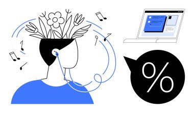 Kafasında çiçekler büyüyen insanlar kulaklıklarla müzik dinlerler. Çevreleyen elementler arasında bir dizüstü bilgisayar ekranı ve yüzde sembolü yer alıyor. Yaratıcılık, büyüme, müzik, dijital araçlar için ideal