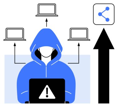 Alarm sembolü olan bir dizüstü bilgisayarda çalışan bilgisayar korsanı, birden fazla cihaza bağlı. Ağ akışı, veri sızıntısı ve siber paylaşım vurgulandı. Tehdit, teknoloji, güvenlik ve gizlilik riski için ideal