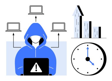 Kapüşonlu bir bilgisayar korsanı. Uyarı, dört bağlı dizüstü bilgisayar, yukarı doğru grafik ve saat. Siber güvenlik, veri gizliliği, hackleme, zaman yönetimi, risk analizi bilişim güvenliği için ideal