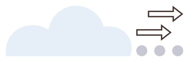 Açık mavi bulut, iki ok sağ tarafı gösteriyor, veri transferini ya da hareketi simgeliyor. Minimalist noktalar bağlantıyı temsil ediyor. Teknoloji için ideal, bulut depolama, otomasyon, yenilik