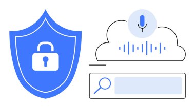 Kilitli mavi kalkan, bulut depolama, ses tanıma dalgaları ve arama çubuğunun yanındaki güvenliği vurguluyor. Veri koruması, gizlilik, konuşma analizi, yapay zeka, bulut hizmetleri araştırması için ideal