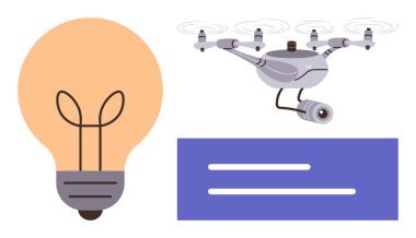 Ampul, kameralı dron ve yenilik, teknoloji, yaratıcılık, problem çözme, tasarım, gelecekçi çözümler ve modern araçlardaki gelişmeleri temsil eden metin bloğu. Konsept için ideal